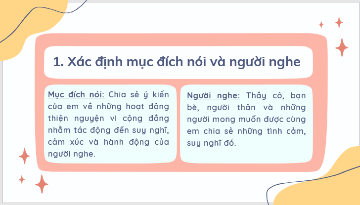 Giáo án điện tử bài Trình bày ý kiến về những hoạt động thiện nguyện vì cộng đồng | PPT Văn 7 Kết nối tri thức