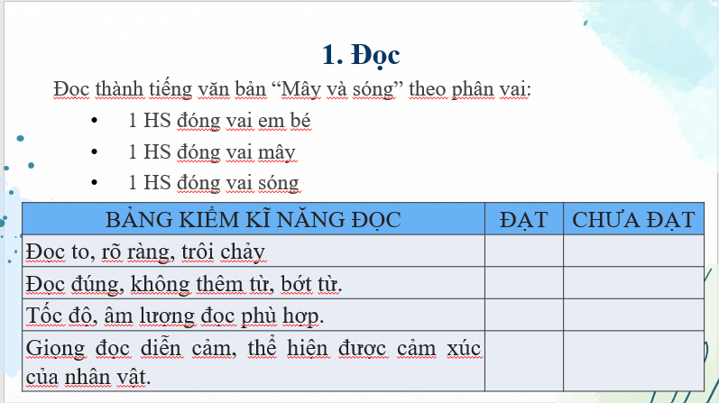 Giáo án điện tử bài Mây và sóng | PPT Văn 7 Cánh diều