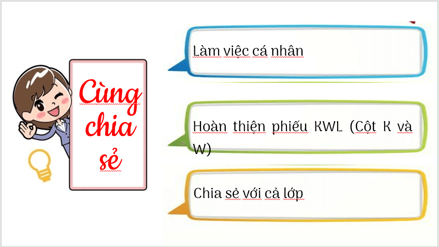 Giáo án điện tử bài Viết bài văn biểu cảm về con người, sự việc | PPT Văn 7 Chân trời sáng tạo