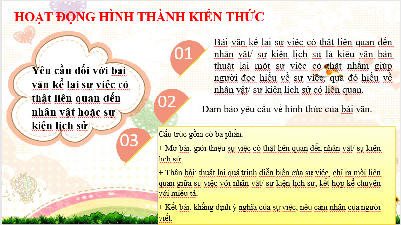 Giáo án điện tử bài Viết bài văn kể lại sự việc có thật liên quan đến nhân vật hoặc sự kiện lịch sử | PPT Văn 7 Chân trời sáng tạo