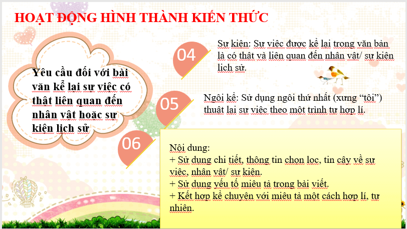 Giáo án điện tử bài Viết bài văn kể lại sự việc có thật liên quan đến nhân vật hoặc sự kiện lịch sử | PPT Văn 7 Chân trời sáng tạo