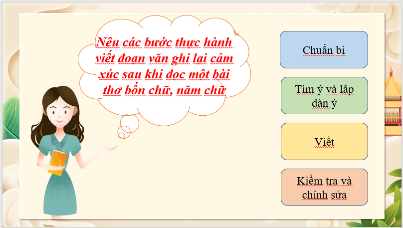 Giáo án điện tử bài Viết đoạn văn ghi lại cảm xúc sau khi đọc một bài thơ bốn chữ, năm chữ | PPT Văn 7 Cánh diều