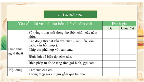 Giáo án bài Tập làm một bài thơ bốn chữ hoặc năm chữ | Giáo án Ngữ Văn 7 Kết nối tri thức