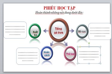 Giáo án bài Tiếng gà trưa (Xuân Quỳnh) | Giáo án Ngữ Văn 7 Cánh diều