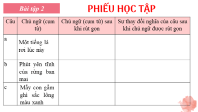 Giáo án bài Thực hành tiếng Việt trang 24 | Giáo án Ngữ Văn 7 Kết nối tri thức