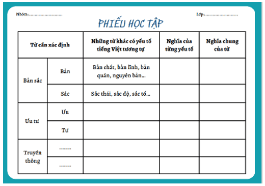 Giáo án bài Thực hành tiếng Việt trang 90 | Giáo án Ngữ Văn 7 Kết nối tri thức