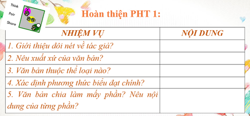 Giáo án bài Tôi đi học | Giáo án Ngữ Văn 7 Chân trời sáng tạo