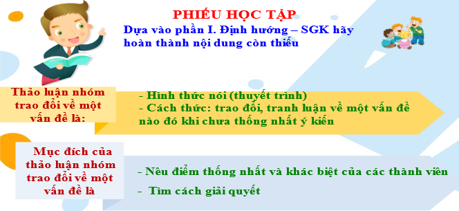 Giáo án bài Nói và nghe: Trao đổi về một vấn đề | Giáo án Ngữ Văn 7 Cánh diều