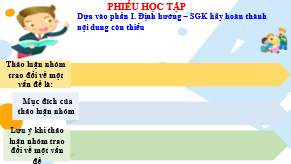 Giáo án bài Nói và nghe: Trao đổi về một vấn đề | Giáo án Ngữ Văn 7 Cánh diều