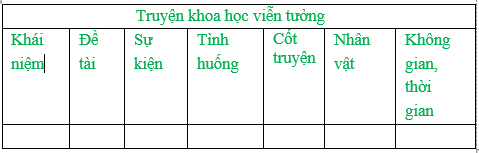 Giáo án bài Tri thức ngữ văn trang 67 | Giáo án Ngữ Văn 7 Chân trời sáng tạo