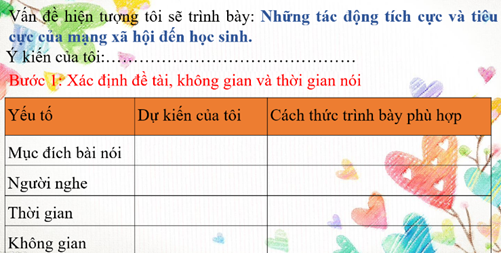 Giáo án bài Trình bày ý kiến về một vấn đề trong đời sống | Giáo án Ngữ Văn 7 Chân trời sáng tạo