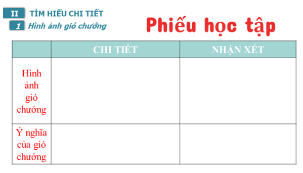 Giáo án bài Trở gió | Giáo án Ngữ Văn 7 Kết nối tri thức