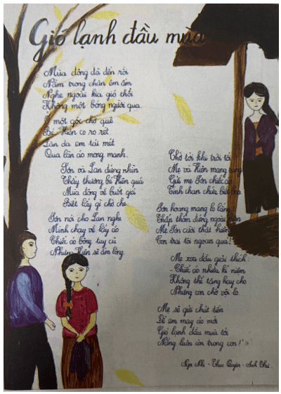 Giáo án bài Thách thức thứ hai: Từ ý tưởng đến sản phẩm | Giáo án Ngữ Văn 7 Kết nối tri thức