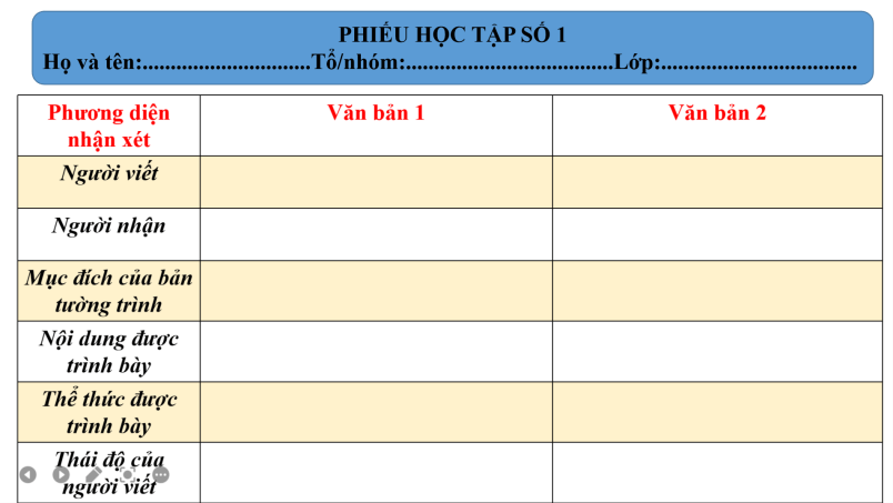 Giáo án bài Viết bản tường trình | Giáo án Ngữ Văn 7 Cánh diều