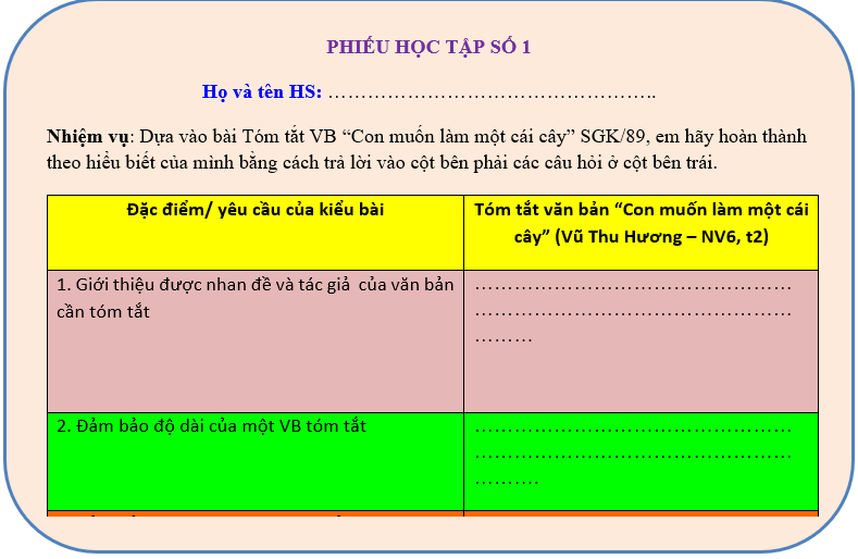 Giáo án bài Viết đoạn văn tóm tắt văn bản | Giáo án Ngữ Văn 7 Chân trời sáng tạo