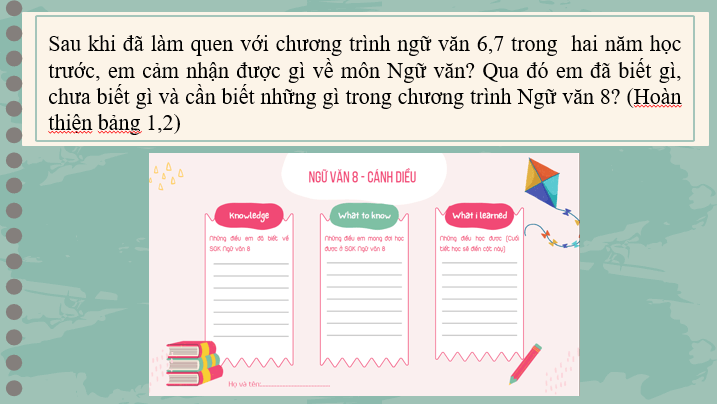 Giáo án điện tử bài Cấu trúc của sách Ngữ văn 8 | PPT Văn 8 Cánh diều