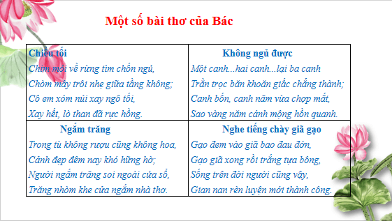Giáo án điện tử bài Cảnh khuya | PPT Văn 8 Cánh diều