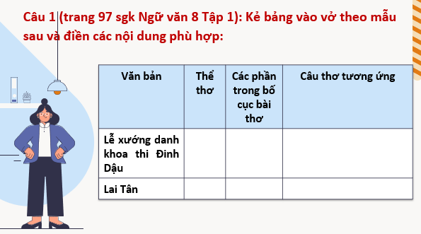 Giáo án điện tử bài Củng cố, mở rộng trang 97 | PPT Văn 8 Kết nối tri thức