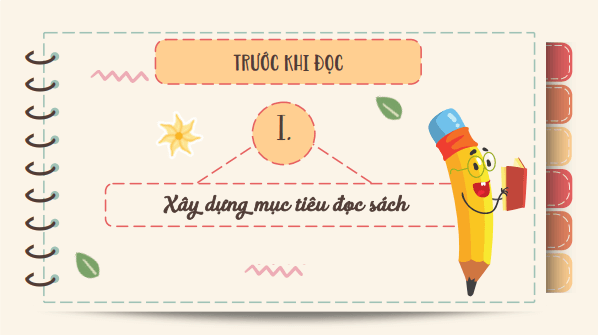 Giáo án điện tử bài Đọc như một hành trình | PPT Văn 8 Kết nối tri thức