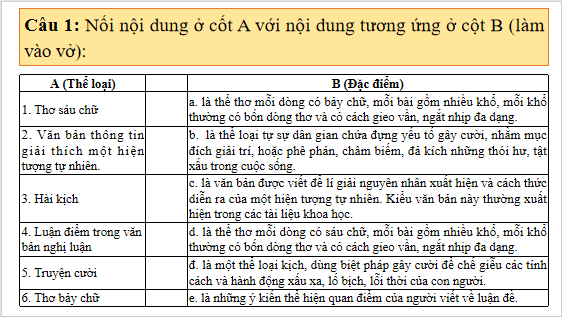Giáo án điện tử bài Đọc trang 131 | PPT Văn 8 Chân trời sáng tạo
