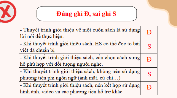 Giáo án điện tử bài Giới thiệu một cuốn sách | PPT Văn 8 Cánh diều