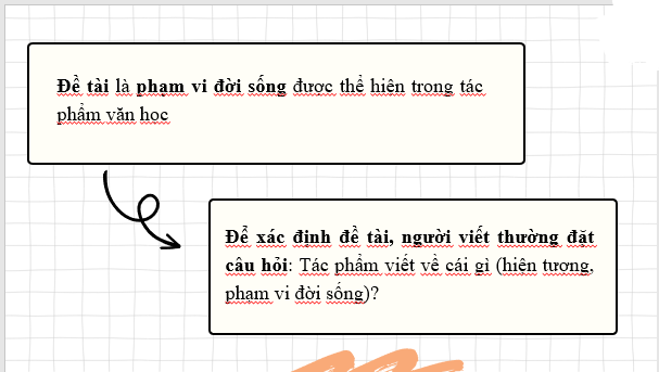 Giáo án điện tử bài Kiến thức ngữ văn trang 3 | PPT Văn 8 Cánh diều