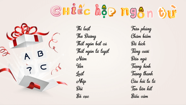 Giáo án điện tử bài Kiến thức ngữ văn trang 38 | PPT Văn 8 Cánh diều