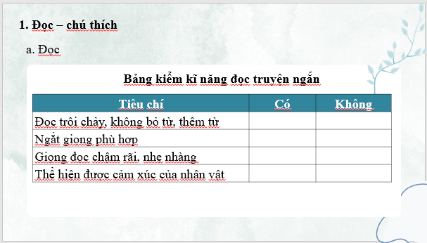 Giáo án điện tử bài Người mẹ vườn cau | PPT Văn 8 Cánh diều