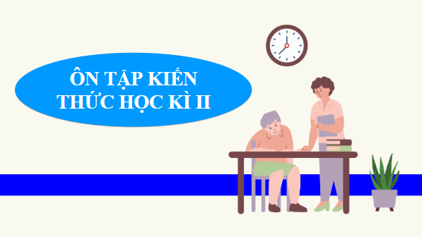 Giáo án điện tử Ôn tập học kì 2 | PPT Văn 8 Kết nối tri thức