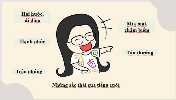 Giáo án điện tử bài Ông Giuốc-đanh mặc lễ phục | PPT Văn 8 Cánh diều