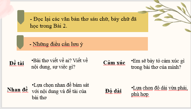 Giáo án điện tử bài Tập làm thơ sáu chữ, bảy chữ | PPT Văn 8 Cánh diều