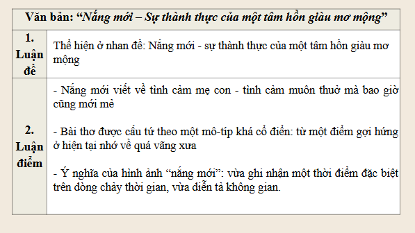 Giáo án điện tử bài Thực hành đọc: Nắng mới – sự thành thực của một tâm hồn giàu mơ mộng | PPT Văn 8 Kết nối tri thức