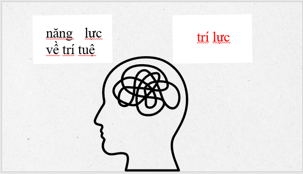 Giáo án điện tử bài Thực hành tiếng Việt trang 116 | PPT Văn 8 Cánh diều