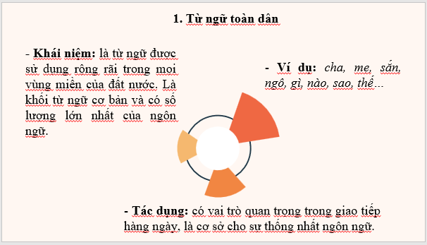 Giáo án điện tử bài Thực hành tiếng Việt trang 19 | PPT Văn 8 Cánh diều