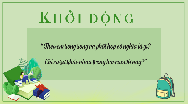 Giáo án điện tử bài Thực hành tiếng Việt trang 68 | PPT Văn 8 Kết nối tri thức