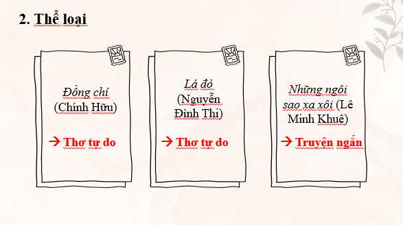 Giáo án điện tử bài Tri thức ngữ văn trang 36 | PPT Văn 8 Kết nối tri thức