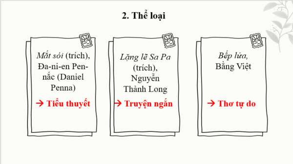 Giáo án điện tử bài Tri thức ngữ văn trang 5 | PPT Văn 8 Kết nối tri thức