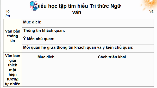 Giáo án điện tử bài Tri thức ngữ văn trang 87 | PPT Văn 8 Kết nối tri thức