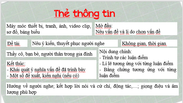 Giáo án điện tử bài Trình bày ý kiến về một vấn đề xã hội | PPT Văn 8 Cánh diều