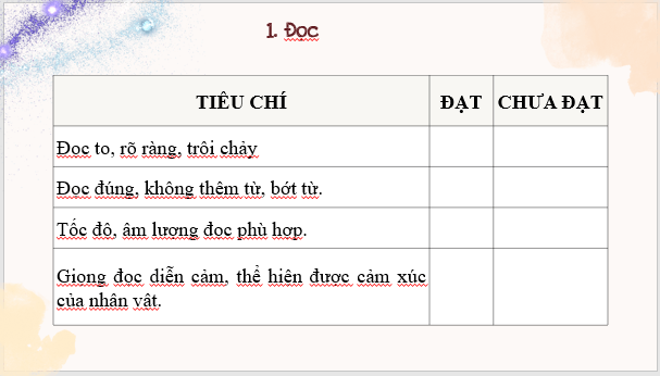 Giáo án điện tử bài Trong mắt trẻ | PPT Văn 8 Cánh diều