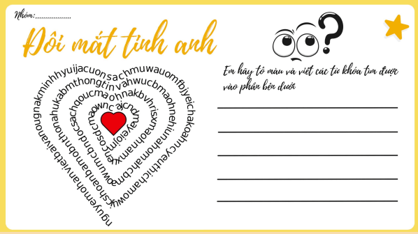 Giáo án điện tử bài Viết bài thuyết minh giới thiệu cuốn sách yêu thích | PPT Văn 8 Kết nối tri thức