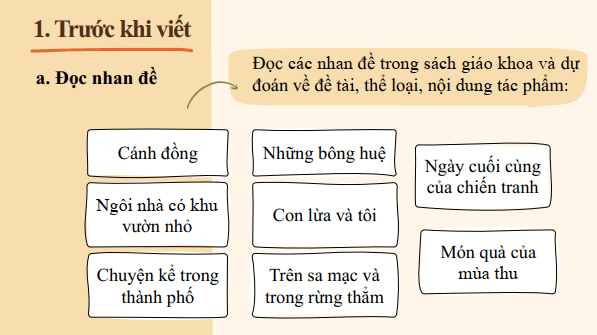 Giáo án điện tử bài Viết một nhan đề và sáng tạo một tác phẩm mới | PPT Văn 8 Kết nối tri thức