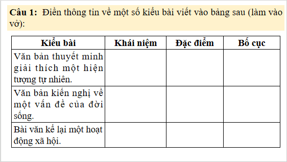 Giáo án điện tử bài Viết trang 133 | PPT Văn 8 Chân trời sáng tạo