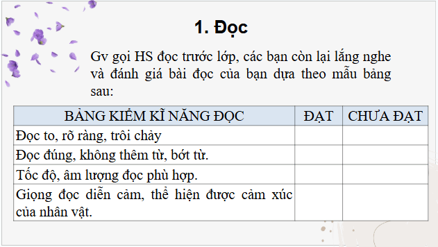 Giáo án điện tử bài Chiều xuân | PPT Văn 9 Cánh diều