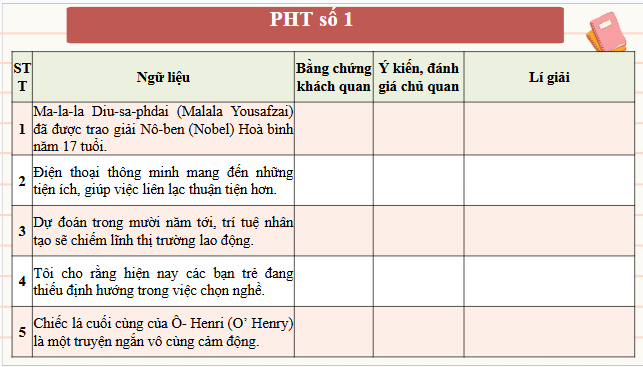 Giáo án điện tử bài Tri thức ngữ văn trang 32 | PPT Văn 9 Chân trời sáng tạo