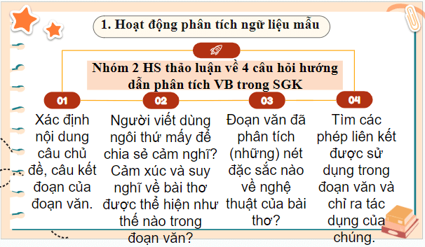 Giáo án điện tử bài Viết đoạn văn ghi lại cảm nghĩ về một bài thơ tám chữ | PPT Văn 9 Chân trời sáng tạo