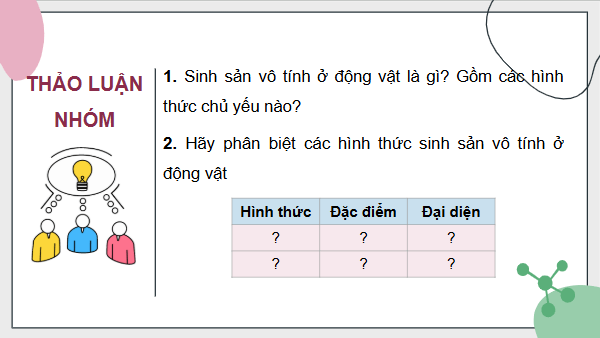 Giáo án điện tử Sinh 11 Chân trời sáng tạo Bài 26: Sinh sản ở động vật | PPT Sinh học 11
