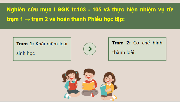 Giáo án điện tử Sinh 12 Cánh diều Bài 18: Thuyết tiến hóa tổng hợp hiện đại (Phần 2) | PPT Sinh học 12