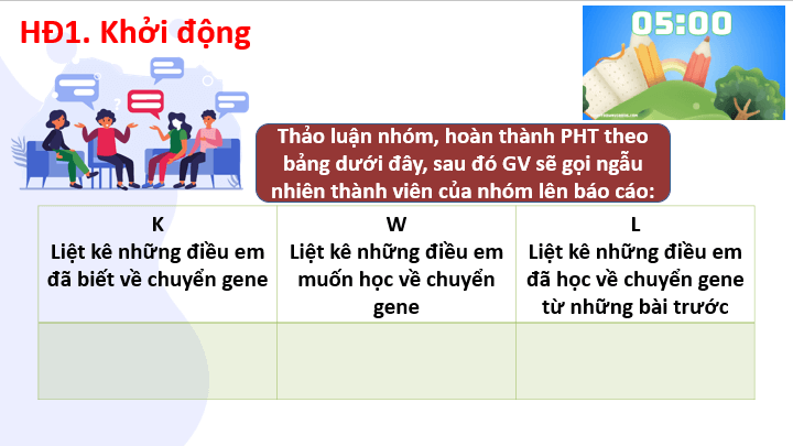 Giáo án điện tử Chuyên đề Sinh 12 Chân trời sáng tạo Bài 3: Công nghệ gene và thành tựu | PPT Chuyên đề Sinh học 12