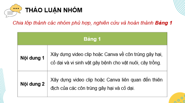Giáo án điện tử Chuyên đề Sinh 12 Kết nối tri thức Bài 7: Dự án: Sưu tầm/điều tra ứng dụng kiểm soát sinh học | PPT Chuyên đề Sinh học 12